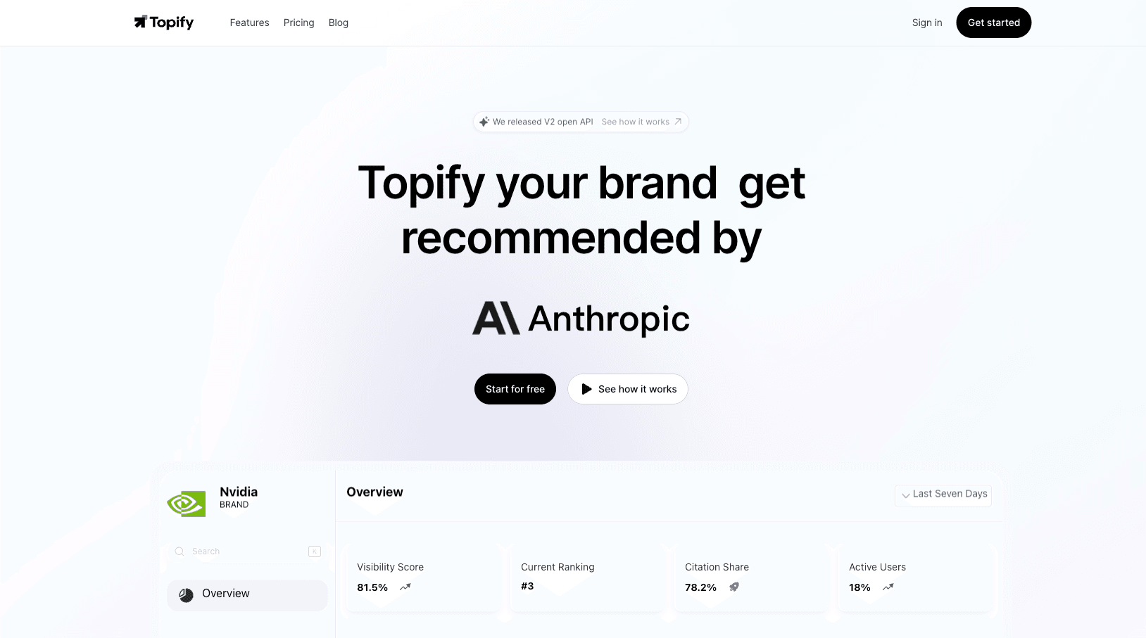 Topify.ai — AI Visibility Analytics SaaS